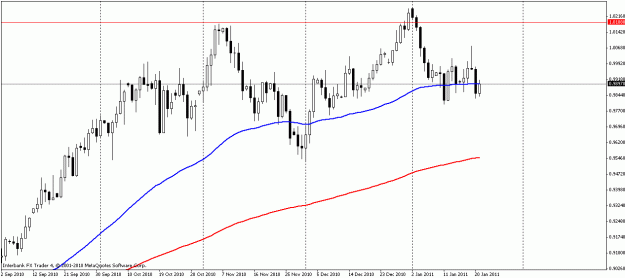 Click to Enlarge

Name: au daily.gif
Size: 16 KB