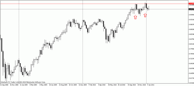 Click to Enlarge

Name: au weekly.gif
Size: 13 KB