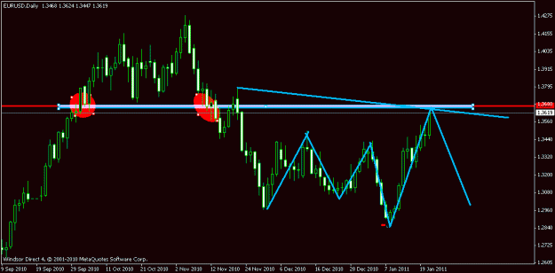 Click to Enlarge

Name: 1d eur.gif
Size: 14 KB
