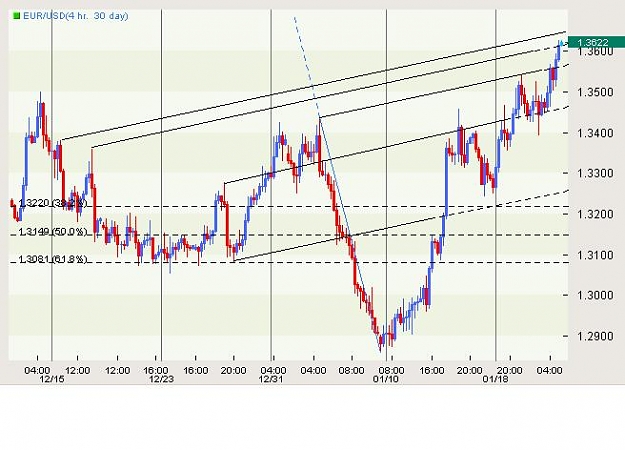 Click to Enlarge

Name: eu-4hr chart.JPG
Size: 48 KB