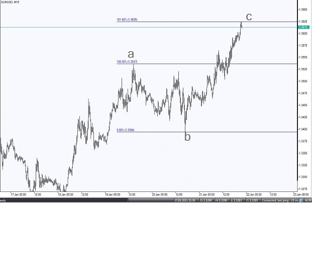 Click to Enlarge

Name: fib2.jpg
Size: 85 KB