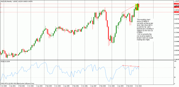 Click to Enlarge

Name: audusd.gif
Size: 23 KB