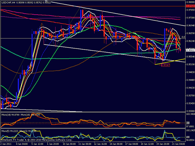 Click to Enlarge

Name: chf 4 hr.gif
Size: 23 KB