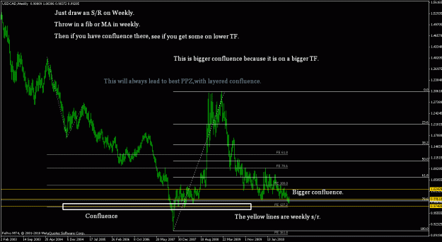 Click to Enlarge

Name: usd cad12.gif
Size: 23 KB