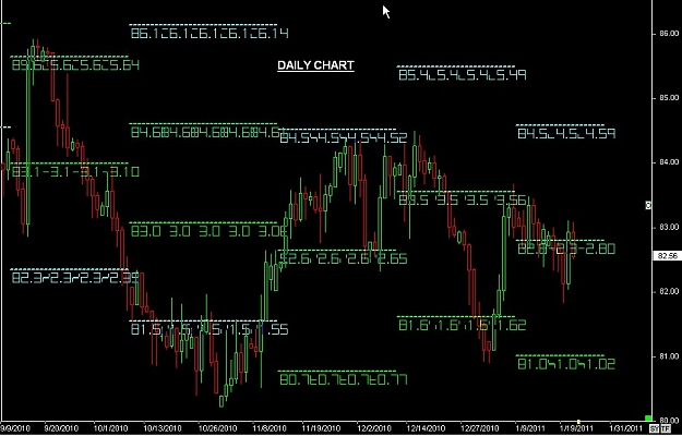 Click to Enlarge

Name: S & L  LEVELS 01 Jan. 22, 2011 09.49.jpg
Size: 111 KB