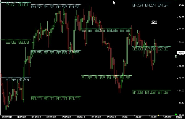Click to Enlarge

Name: S & L  LEVELS 02 Jan. 22, 2011 09.50.jpg
Size: 102 KB