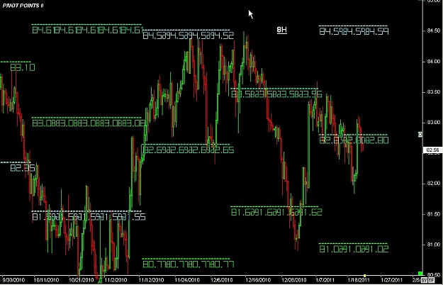 Click to Enlarge

Name: S & L  LEVELS 03 Jan. 22, 2011 09.50.jpg
Size: 114 KB