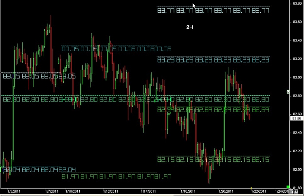 Click to Enlarge

Name: S & L  LEVELS 05 Jan. 22, 2011 09.52.jpg
Size: 119 KB