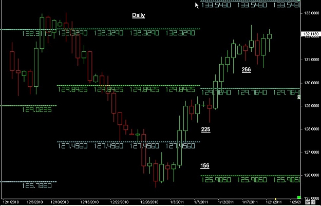 Click to Enlarge

Name: S & L  LEVELS 07 Jan. 22, 2011 10.27.jpg
Size: 95 KB