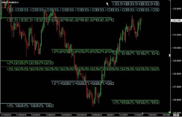Click to Enlarge

Name: S & L  LEVELS 08 Jan. 22, 2011 10.28.jpg
Size: 131 KB