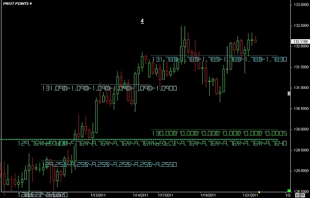 Click to Enlarge

Name: S & L  LEVELS 09 Jan. 22, 2011 10.29.jpg
Size: 90 KB