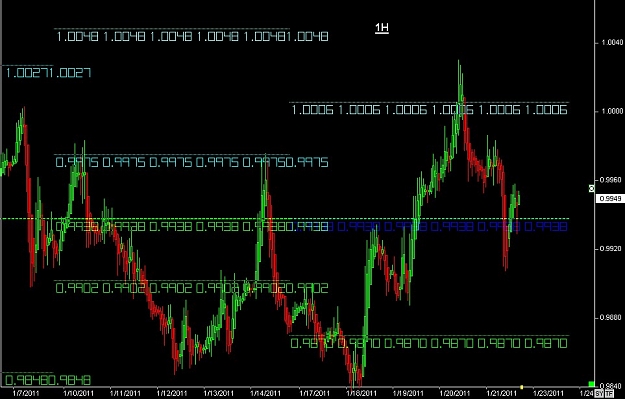 Click to Enlarge

Name: S & L  LEVELS 11 Jan. 22, 2011 11.32.jpg
Size: 108 KB