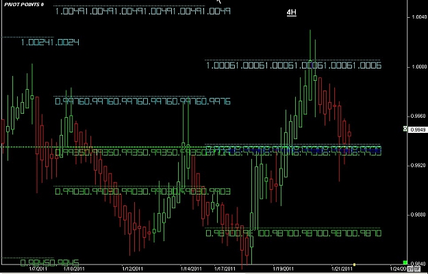 Click to Enlarge

Name: S & L  LEVELS 12 Jan. 22, 2011 11.33.jpg
Size: 102 KB