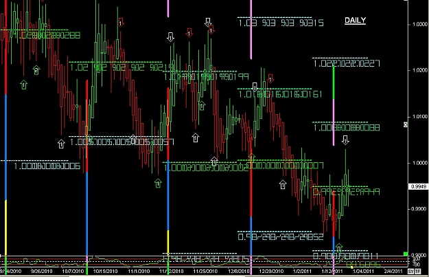 Click to Enlarge

Name: S & L  LEVELS 13 Jan. 22, 2011 11.34.jpg
Size: 134 KB