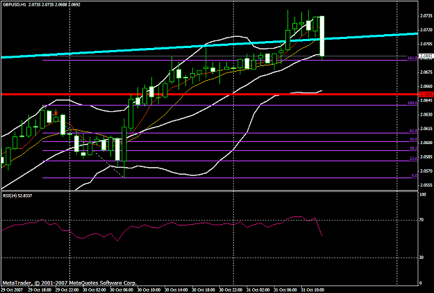 Click to Enlarge

Name: gbpusd95a.PNG
Size: 37 KB