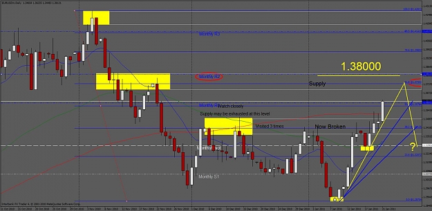 Click to Enlarge

Name: 1.22dailychart.jpg
Size: 117 KB