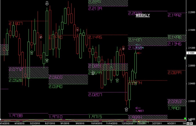 Click to Enlarge

Name: S & L  LEVELS 16 Jan. 22, 2011 12.37.jpg
Size: 133 KB