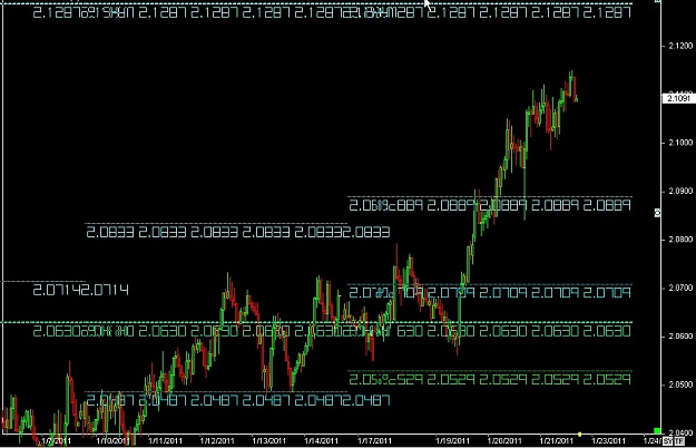 Click to Enlarge

Name: S & L  LEVELS 15 Jan. 22, 2011 12.34.jpg
Size: 116 KB