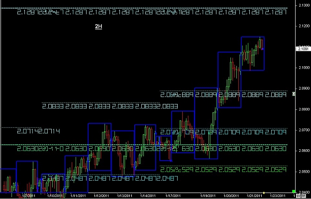 Click to Enlarge

Name: S & L  LEVELS 18 Jan. 22, 2011 12.39.jpg
Size: 124 KB