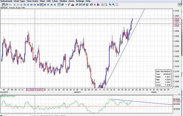 Click to Enlarge

Name: rsi 4h eu.png
Size: 81 KB