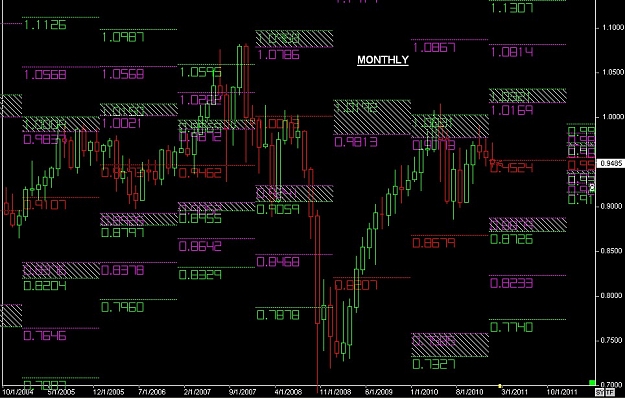 Click to Enlarge

Name: S & L  LEVELS 19 Jan. 22, 2011 13.48.jpg
Size: 143 KB
