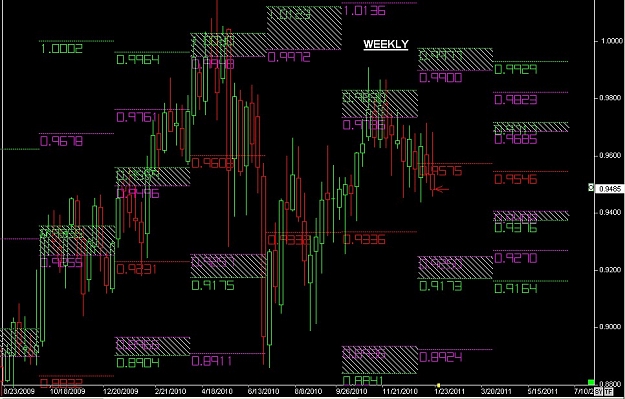 Click to Enlarge

Name: S & L  LEVELS 20 Jan. 22, 2011 13.49.jpg
Size: 139 KB