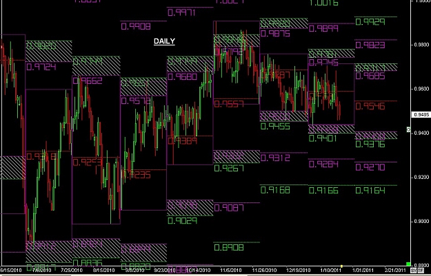 Click to Enlarge

Name: S & L  LEVELS 21 Jan. 22, 2011 13.49.jpg
Size: 165 KB