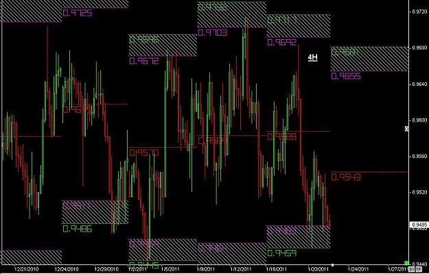 Click to Enlarge

Name: S & L  LEVELS 22 Jan. 22, 2011 13.50.jpg
Size: 139 KB