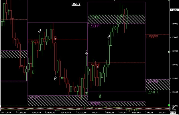 Click to Enlarge

Name: S & L  LEVELS 23 Jan. 22, 2011 14.07.jpg
Size: 124 KB