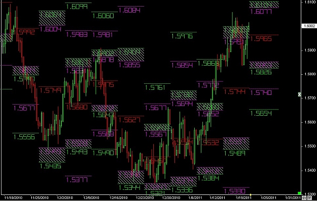 Click to Enlarge

Name: S & L  LEVELS 24 Jan. 22, 2011 14.08.jpg
Size: 147 KB