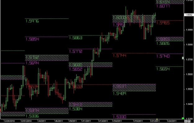 Click to Enlarge

Name: S & L  LEVELS 25 Jan. 22, 2011 14.08.jpg
Size: 111 KB