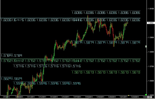 Click to Enlarge

Name: S & L  LEVELS 26 Jan. 22, 2011 14.08.jpg
Size: 120 KB