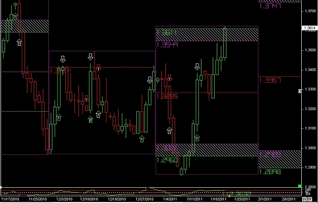 Click to Enlarge

Name: S & L  LEVELS 27 Jan. 22, 2011 14.21.jpg
Size: 104 KB