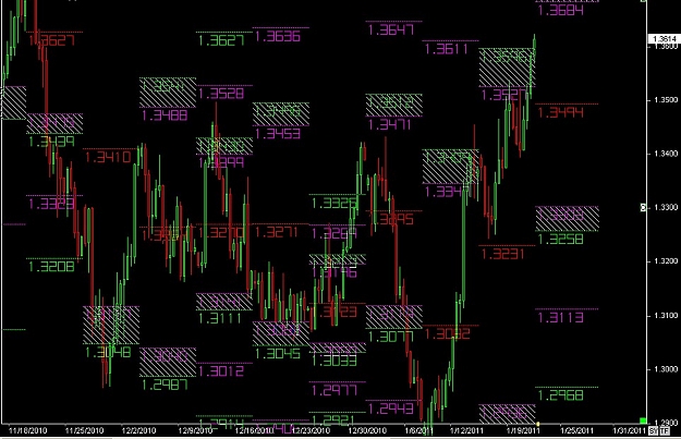 Click to Enlarge

Name: S & L  LEVELS 28 Jan. 22, 2011 14.22.jpg
Size: 145 KB