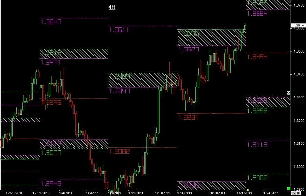 Click to Enlarge

Name: S & L  LEVELS 29 Jan. 22, 2011 14.22.jpg
Size: 116 KB