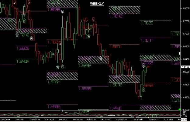 Click to Enlarge

Name: S & L  LEVELS 31 Jan. 22, 2011 14.41.jpg
Size: 133 KB