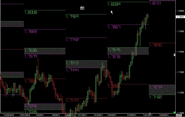 Click to Enlarge

Name: S & L  LEVELS 39 Jan. 22, 2011 15.02.jpg
Size: 112 KB
