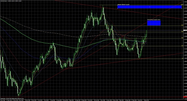Click to Enlarge

Name: euro 1d marked up 01212011.jpg
Size: 258 KB