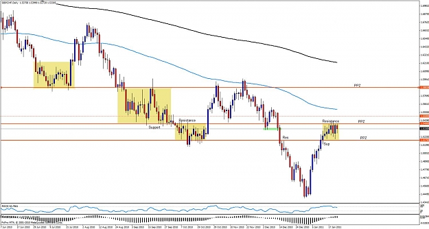 Click to Enlarge

Name: gbpchf22.jpg
Size: 121 KB