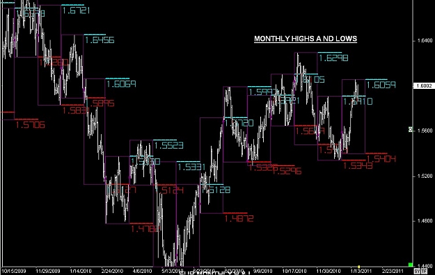Click to Enlarge

Name: S & L  LEVELS 47 Jan. 22, 2011 20.08.jpg
Size: 94 KB
