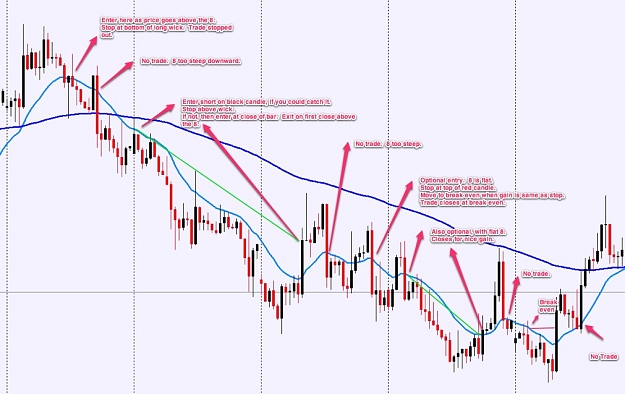 Click to Enlarge

Name: 11508143_ MBT MetaTrader 4 - [USDCAD,H4].jpg
Size: 110 KB