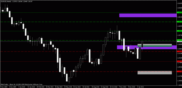 Click to Enlarge

Name: chart1.gif
Size: 15 KB