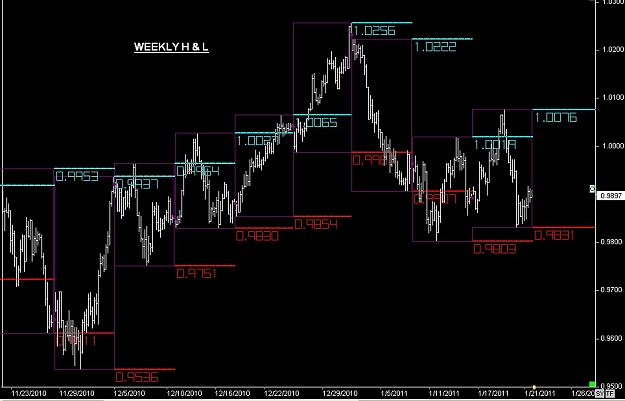 Click to Enlarge

Name: S & L  LEVELS 07 Jan. 23, 2011 04.07.jpg
Size: 82 KB