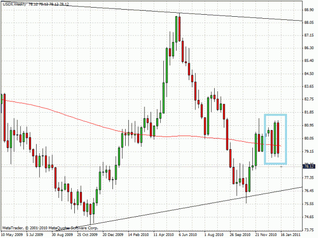 Click to Enlarge

Name: chart.gif
Size: 31 KB