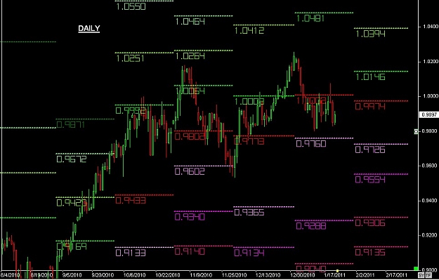 Click to Enlarge

Name: S & L  LEVELS 20 Jan. 23, 2011 06.42.jpg
Size: 105 KB
