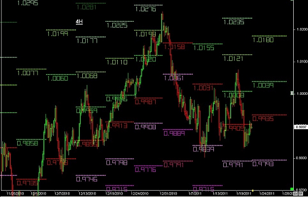 Click to Enlarge

Name: S & L  LEVELS 19 Jan. 23, 2011 06.41.jpg
Size: 118 KB