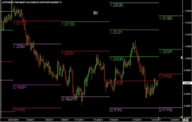 Click to Enlarge

Name: S & L  LEVELS 18 Jan. 23, 2011 06.41.jpg
Size: 92 KB