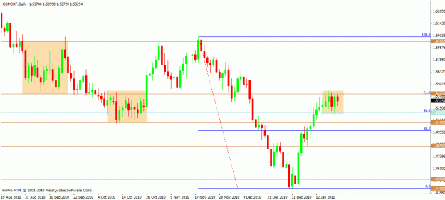 Click to Enlarge

Name: gbpchf2.gif
Size: 20 KB