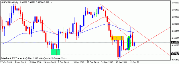 Click to Enlarge

Name: aud.cad.21.1.11.gif
Size: 10 KB