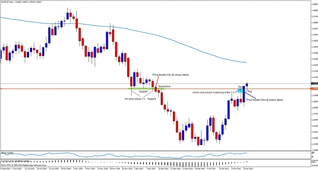 Click to Enlarge

Name: eurchf23dd.jpg
Size: 102 KB